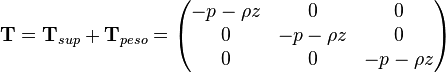  mathbf{T} = mathbf{T}_{sup} + mathbf{T}_{peso} = begin{pmatrix}   -p-rho z & 0 & 0    0 & -p-rho z & 0      0 & 0 & -p-rho z  end{pmatrix} 